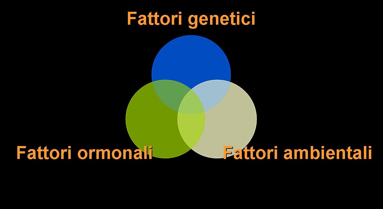patogenesi1.jpg
